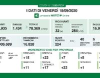 PAVIA VOGHERA 18/09/2020: Coronavirus. I dati regionali di oggi. 2 i decessi. Pavia la provincia con più casi di positività ai tamponi