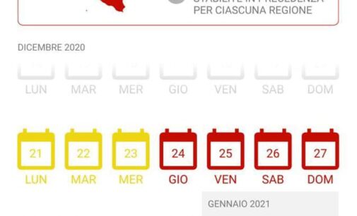 VOGHERA PAVIA 21/12/2020: Coronavirus. Decreto di Natale. Tutte le info su divieti e permessi