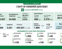 PAVIA VOGHERA 21/12/2020: Coronavirus. I dati regionali di oggi. 141 positivi rilevati in provincia. Lombardia terzultima in Italia per RT. Fontana: dobbiamo stare fuori dalla zona rossa